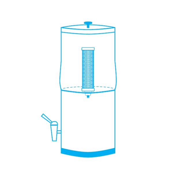 HydraZorb® DuraFlo® Water Purification Filter